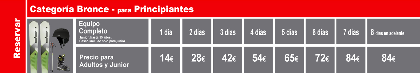 Precios Alquiler Equipos Esqui Bronce Precios Alquiler Equipos Esqui Bronce