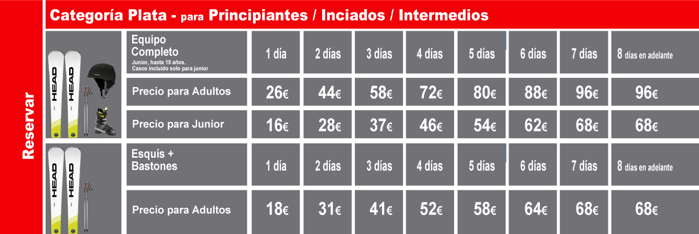 Alquiler Equipo esqui Gama Plata Sierra Nevada Alquiler Equipo esqui Gama Plata Sierra Nevada