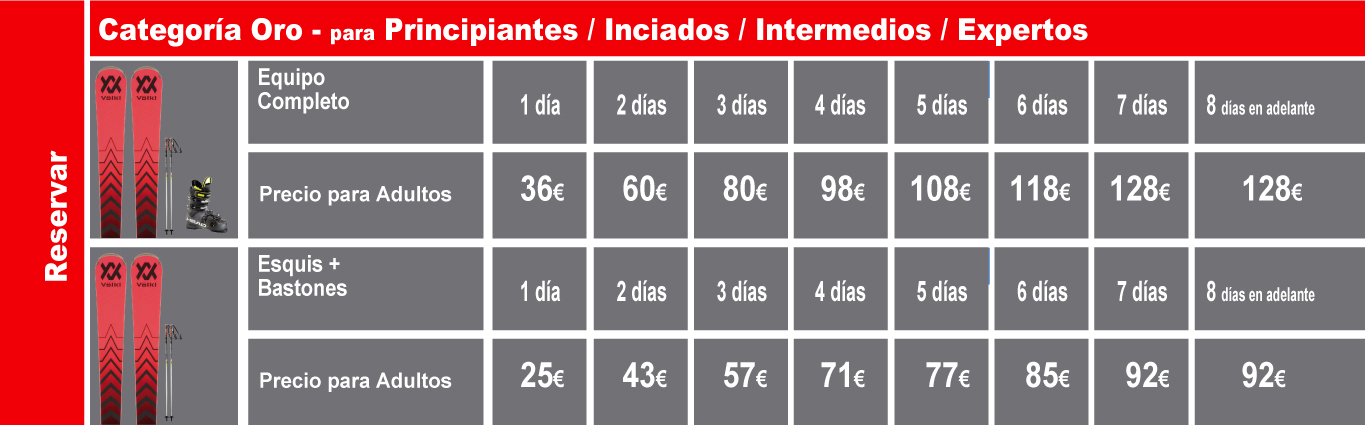 Alquiler Equipo Esqui Oro Alquiler Equipo Esqui Oro